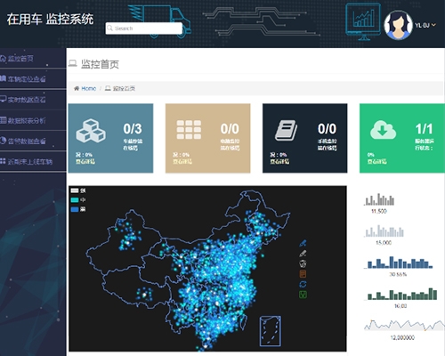 某市柴油車(chē)尾氣監(jiān)控平臺(tái)