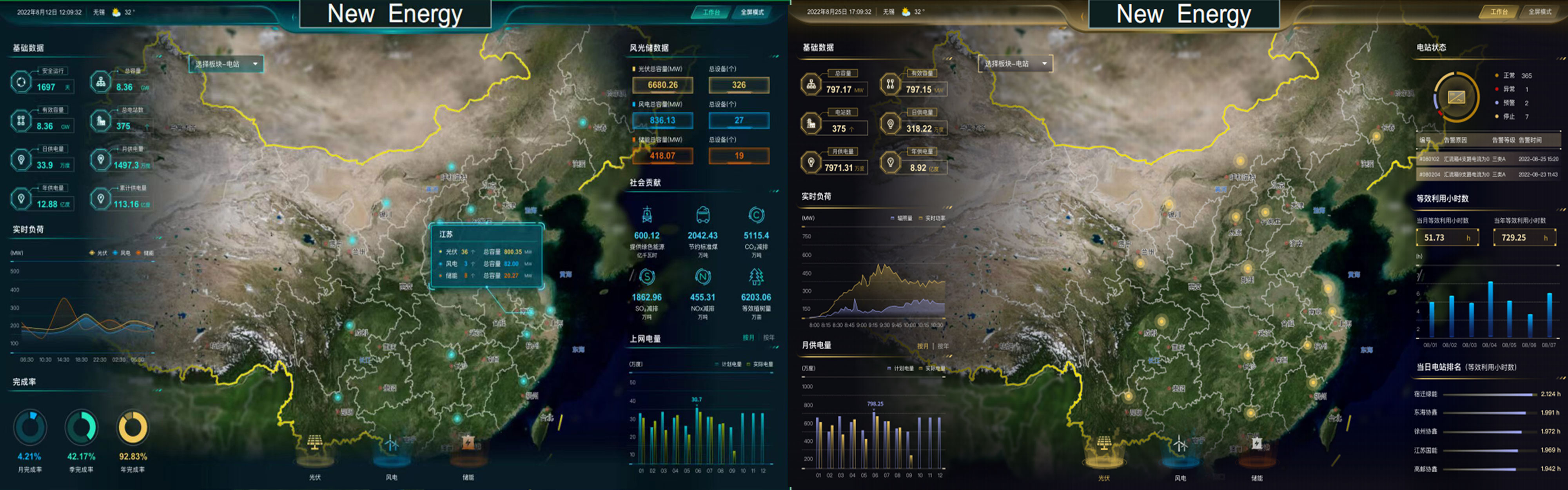 非道路在線(xiàn)監(jiān)控
